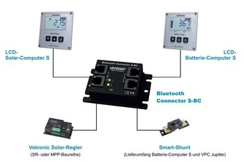 Votronic Bluetooth Connector S-BC